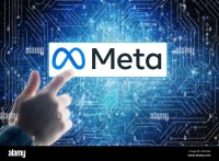 Meta Stock Price: What's Really Happening