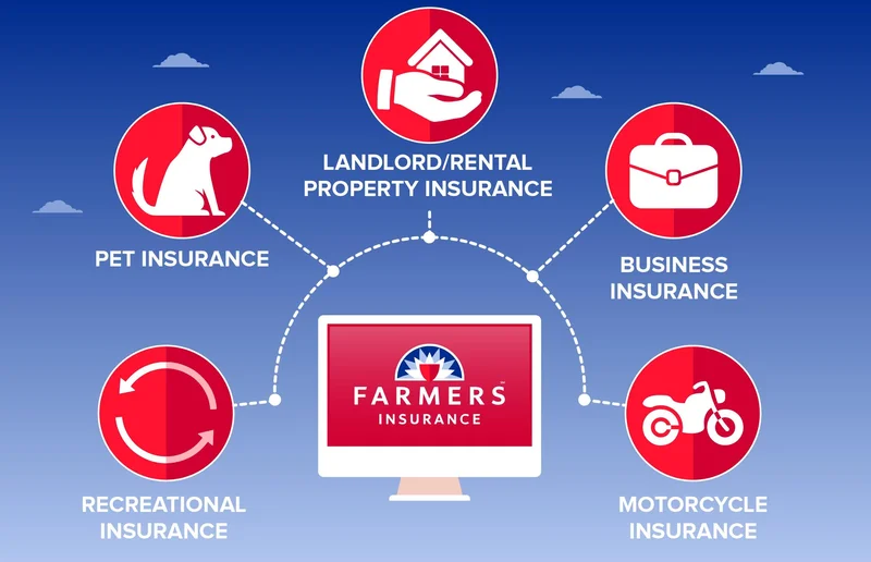 Farmers Insurance: What's Happening in California and the Real Implications