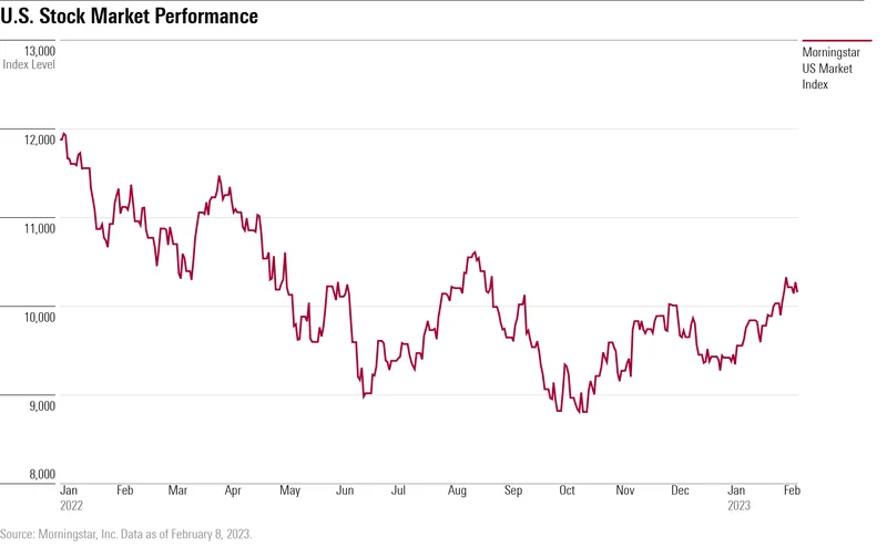 Thanksgiving & The Markets: What Every Forward-Thinker Needs to Know